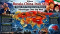 Où l’axe Russie-Chine-Iran bénéficie à la fois des avantages du Heartland et du Rimland par rapport à l’Occident